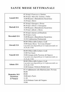 Intenzioni del 10/04/2017