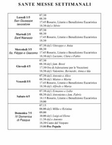 Intenzioni del 01/05/2017