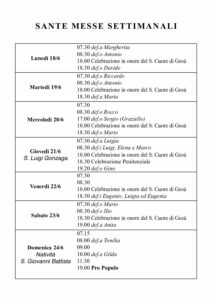 Intenzioni del 18/06/2018