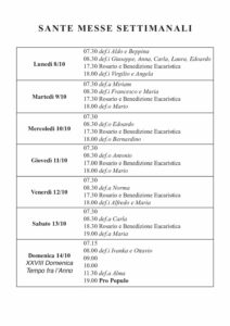 Intenzioni del 07/10/2019