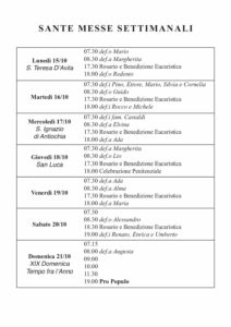 Intenzioni del 15/10/2018