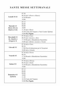 Intenzioni del 31/12/2018