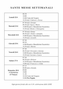 Intenzioni del 22/04/2019