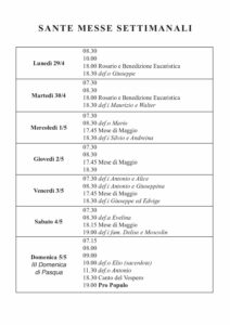 Intenzioni del 04/05/2020
