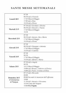 Intenzioni del 20/05/2019