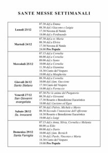 Intenzioni del 21/12/2020