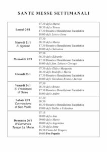 Intenzioni del 20/01/2020
