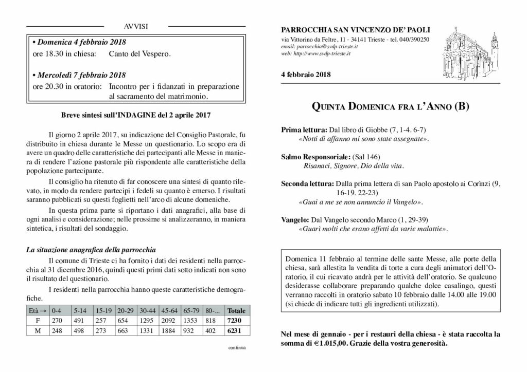 Avvisi del 04/02/2018