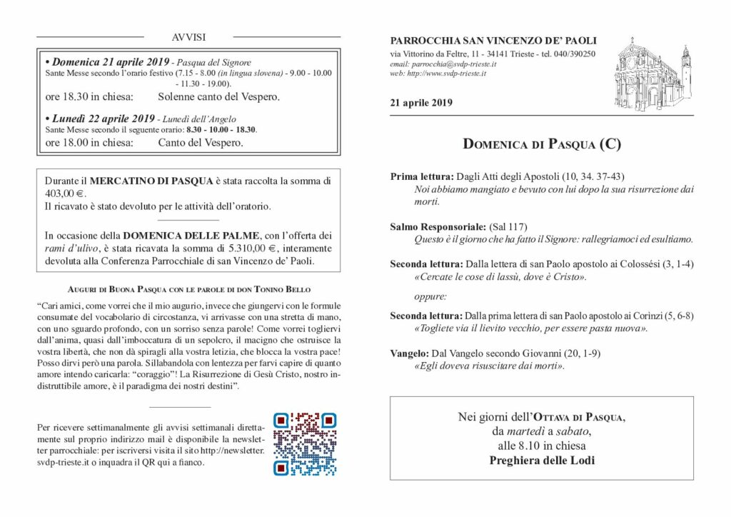 Avvisi del 21/04/2019