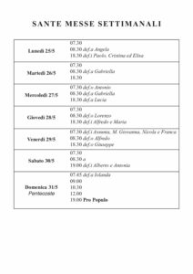 Intenzioni del 25/05/2020