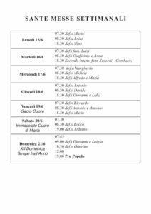 Intenzioni del 07/06/2021