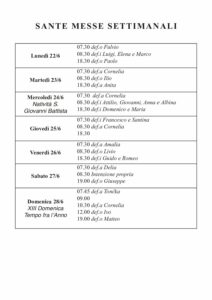 Intenzioni del 22/06/2020