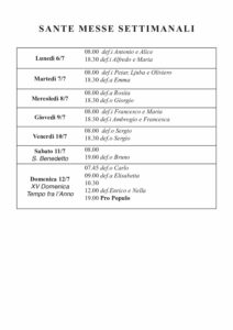 Intenzioni del 06/07/2020