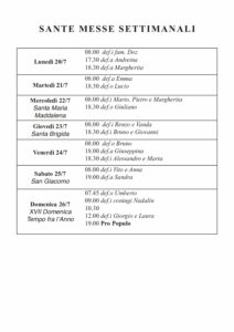 Intenzioni del 12/07/2021