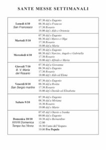 Intenzioni del 04/10/2021
