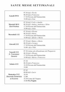 Intenzioni del 29/11/2021