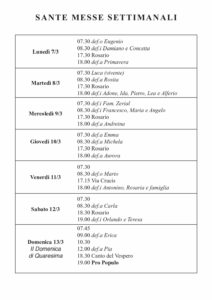 Intenzioni del 07/03/2022