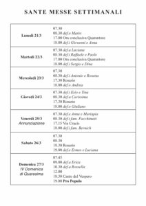 Intenzioni del 21/03/2022