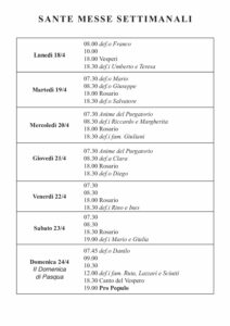 Intenzioni del 18/04/2022