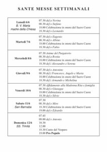 Intenzioni del 06/06/2022