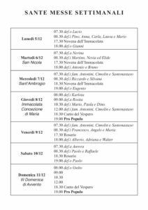 Intenzioni del 05/12/2022
