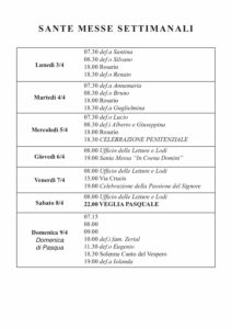 Intenzioni del 03/04/2023