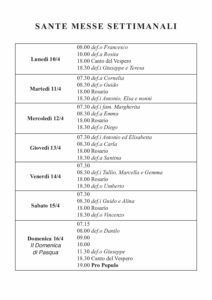 Intenzioni del 10/04/2023