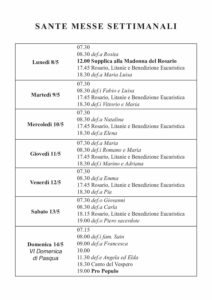 Intenzioni del 08/05/2023