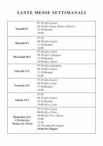 Intenzioni del 08/01/2024