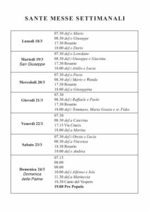 Intenzioni del 18/03/2024