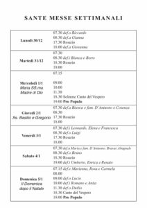 Intenzioni del 30/12/2024
