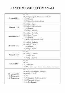 Intenzioni del 10/03/2025