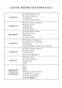 Intenzioni del 31/03/2025