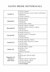 Intenzioni del 07/04/2025