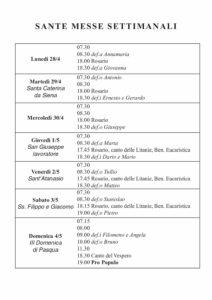 Intenzioni del 28/04/2025