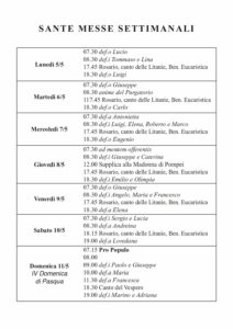 Intenzioni del 05/05/2025