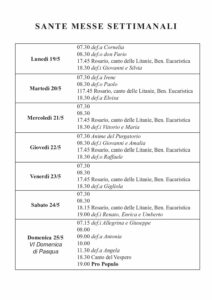 Intenzioni del 19/05/2025
