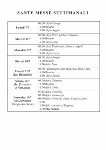 Intenzioni del 07/07/2025