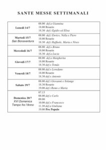 Intenzioni del 14/07/2025