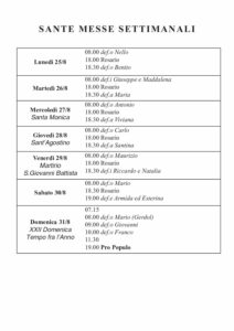 Intenzioni del 25/08/2025