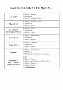 Intenzioni del 01/09/2025