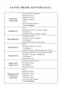 Intenzioni del 08/12/2025