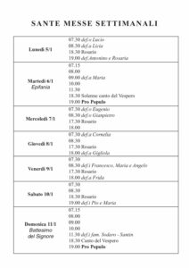 Intenzioni del 05/01/2026