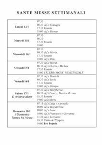 Intenzioni del 12/01/2026