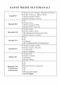 Intenzioni del 09/03/2026