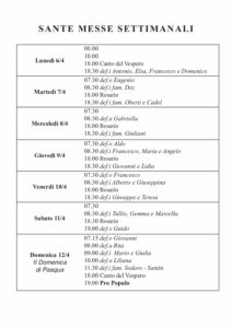Intenzioni del 06/04/2026