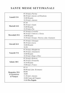 Intenzioni del 13/04/2026