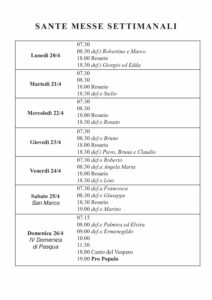 Intenzioni del 20/04/2026